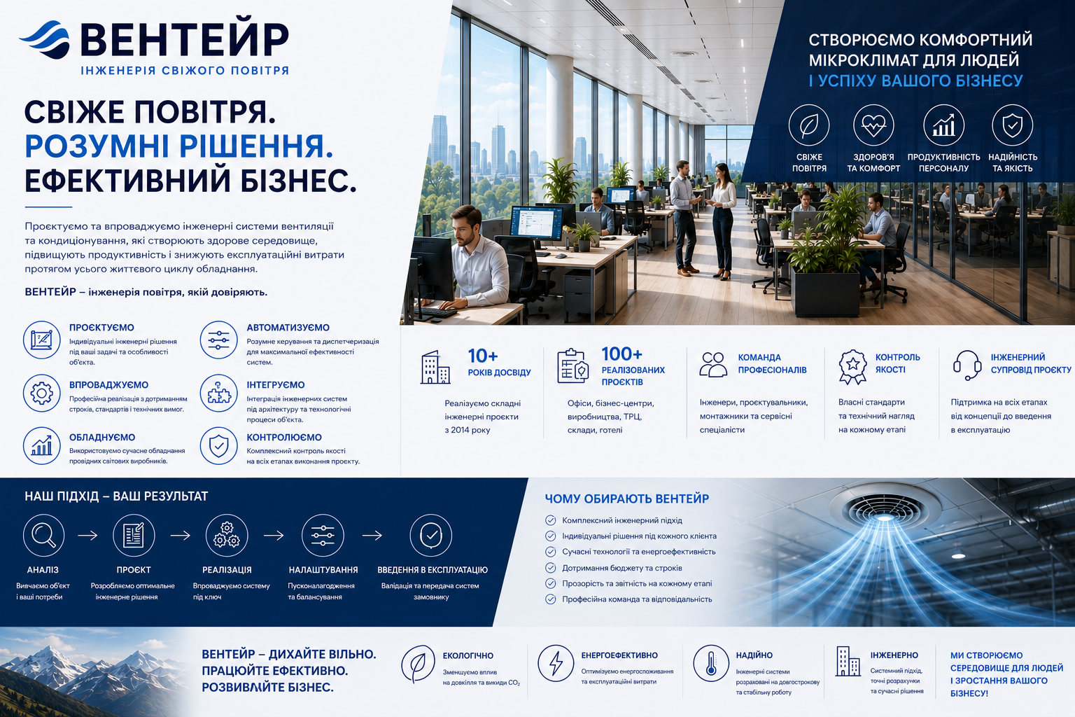 Вентиляція офісних будівель