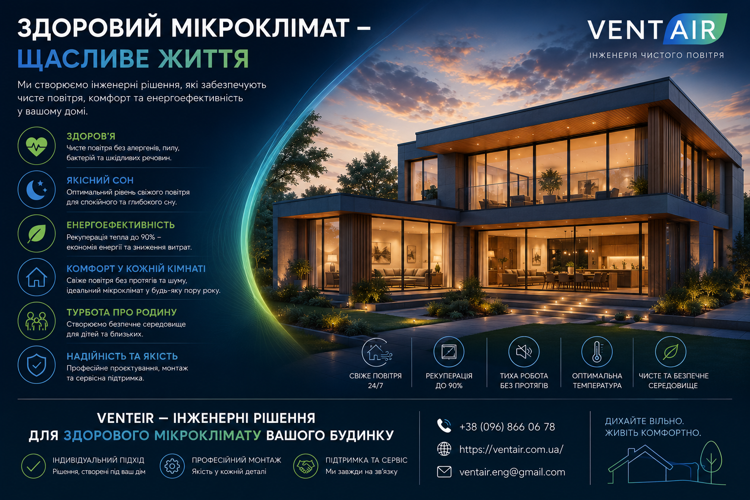 Зонування та трасування повітроводів у будинку