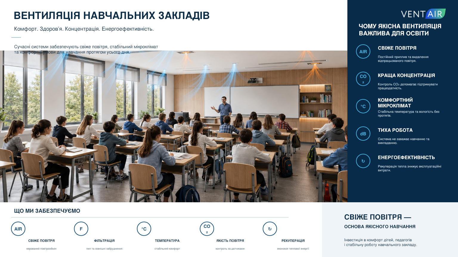 Вентиляція навчальних закладів